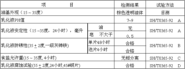 创圣 铜拉丝乳化油 DRS-302C(精细型).png